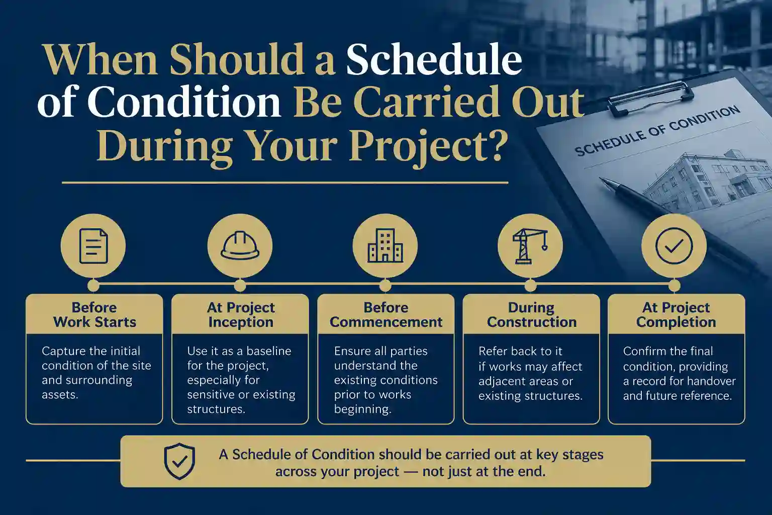 When Should a Schedule of Condition Be Carried Out During Your Project Sedgley?