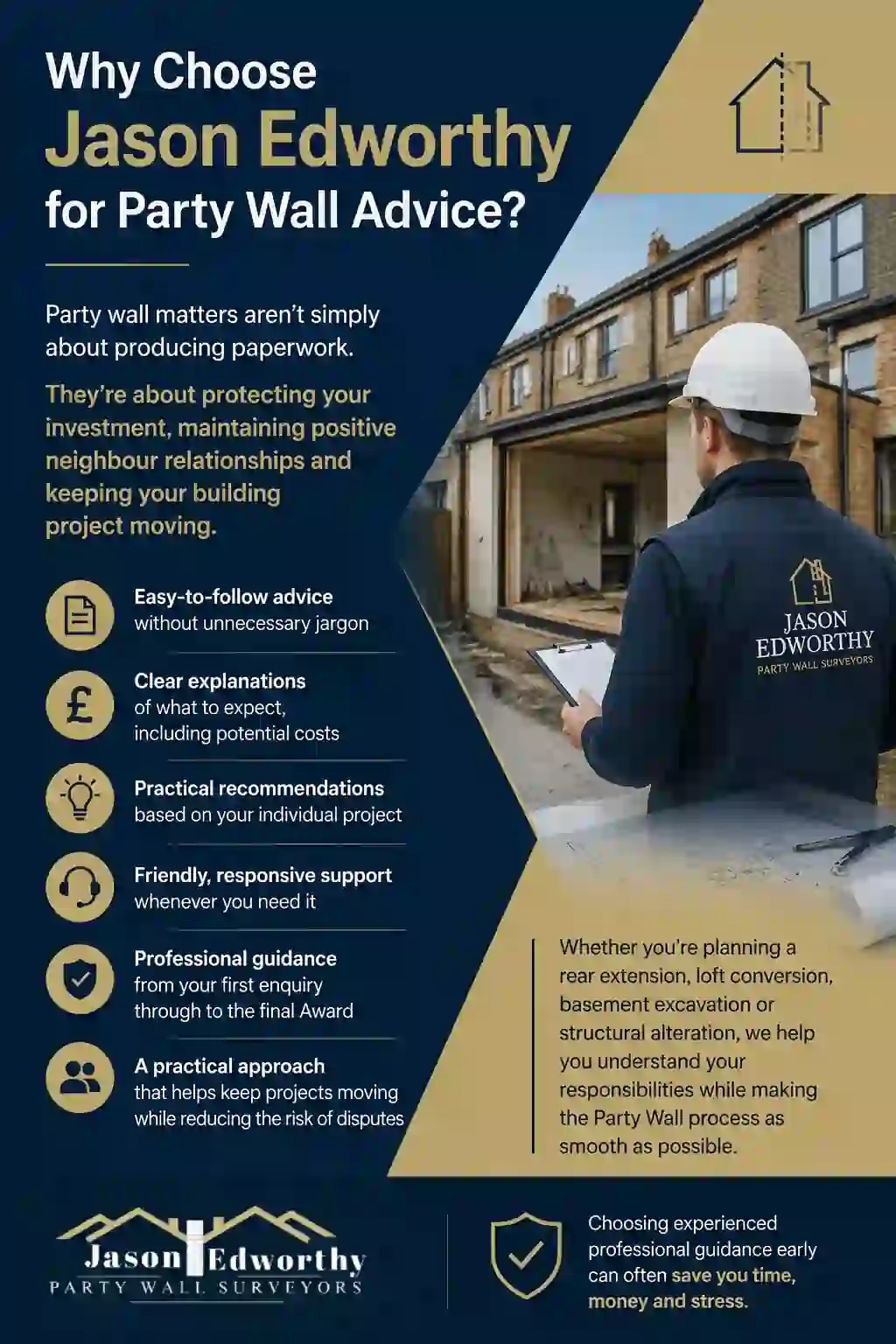 Why Choose Jason Edworthy for Party Wall Advice Sedgley?